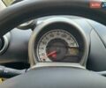 Желтый Пежо 107, объемом двигателя 1 л и пробегом 284 тыс. км за 5100 $, фото 16 на Automoto.ua