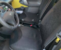 Пежо 107 2011 в Киеве на Automoto.ua Желтый Пежо 107, объемом двигателя 1 л и пробегом 94 тыс. км за 5700 $, фото 9 на Automoto.ua