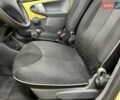 Желтый Пежо 107, объемом двигателя 1 л и пробегом 127 тыс. км за 5950 $, фото 36 на Automoto.ua