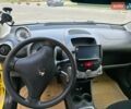 Желтый Пежо 107, объемом двигателя 1 л и пробегом 284 тыс. км за 5100 $, фото 15 на Automoto.ua