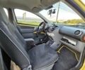 Жовтий Пежо 107, об'ємом двигуна 1 л та пробігом 139 тис. км за 5300 $, фото 6 на Automoto.ua