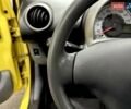 Желтый Пежо 107, объемом двигателя 1 л и пробегом 127 тыс. км за 5950 $, фото 27 на Automoto.ua