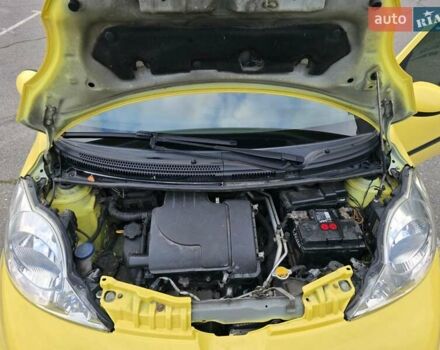 Желтый Пежо 107, объемом двигателя 1 л и пробегом 284 тыс. км за 5100 $, фото 19 на Automoto.ua