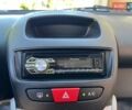 Жовтий Пежо 107, об'ємом двигуна 1 л та пробігом 52 тис. км за 6700 $, фото 12 на Automoto.ua