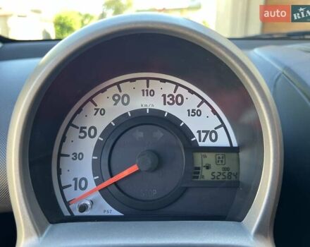 Жовтий Пежо 107, об'ємом двигуна 1 л та пробігом 52 тис. км за 6700 $, фото 10 на Automoto.ua