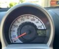Жовтий Пежо 107, об'ємом двигуна 1 л та пробігом 52 тис. км за 6700 $, фото 10 на Automoto.ua
