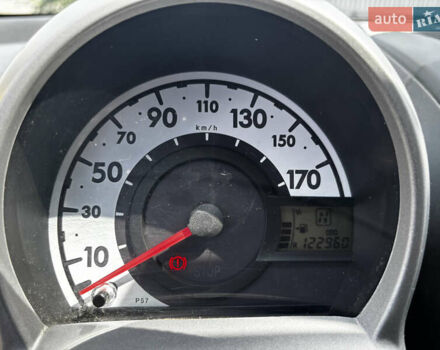 Желтый Пежо 107, объемом двигателя 1 л и пробегом 122 тыс. км за 5250 $, фото 20 на Automoto.ua