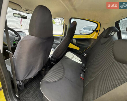 Желтый Пежо 107, объемом двигателя 1 л и пробегом 122 тыс. км за 5250 $, фото 16 на Automoto.ua