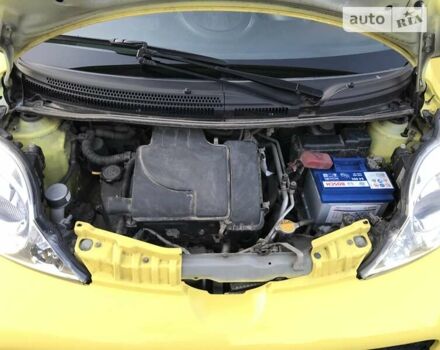 Жовтий Пежо 107, об'ємом двигуна 1 л та пробігом 94 тис. км за 6800 $, фото 91 на Automoto.ua