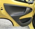 Жовтий Пежо 107, об'ємом двигуна 1 л та пробігом 94 тис. км за 6800 $, фото 69 на Automoto.ua