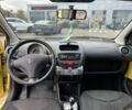 Пежо 107 2012 в Киеве на Automoto.ua Желтый Пежо 107, объемом двигателя 1 л и пробегом 294 тыс. км за 4200 $, фото 5 на Automoto.ua