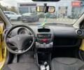 Пежо 107 2012 в Киеве на Automoto.ua Желтый Пежо 107, объемом двигателя 1 л и пробегом 294 тыс. км за 4200 $, фото 2 на Automoto.ua
