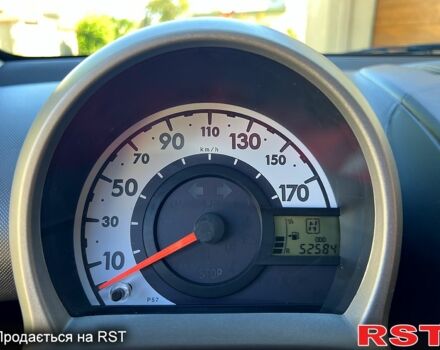 Жовтий Пежо 107, об'ємом двигуна 1 л та пробігом 52 тис. км за 6700 $, фото 4 на Automoto.ua