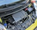 Жовтий Пежо 107, об'ємом двигуна 1 л та пробігом 52 тис. км за 6700 $, фото 7 на Automoto.ua