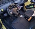 Жовтий Пежо 107, об'ємом двигуна 1 л та пробігом 125 тис. км за 5100 $, фото 23 на Automoto.ua