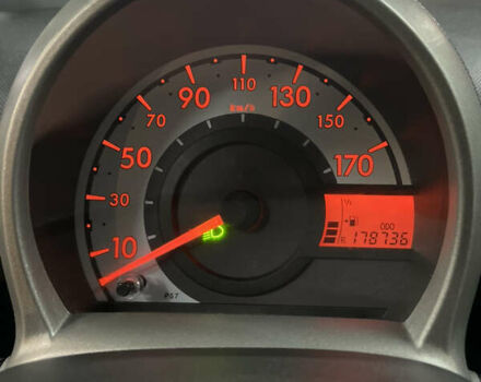 Сірий Пежо 107, об'ємом двигуна 1 л та пробігом 178 тис. км за 4300 $, фото 20 на Automoto.ua