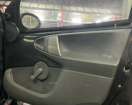 Сірий Пежо 107, об'ємом двигуна 1 л та пробігом 178 тис. км за 4300 $, фото 13 на Automoto.ua