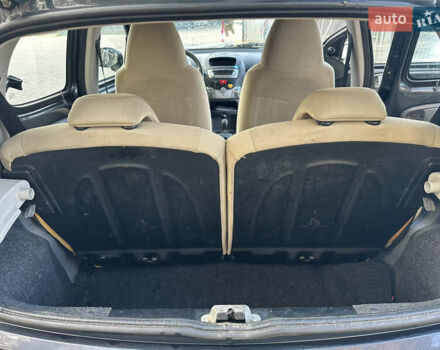 Серый Пежо 107, объемом двигателя 1 л и пробегом 94 тыс. км за 4200 $, фото 15 на Automoto.ua