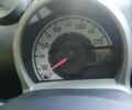 Серый Пежо 107, объемом двигателя 1 л и пробегом 166 тыс. км за 4599 $, фото 7 на Automoto.ua