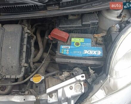 Серый Пежо 107, объемом двигателя 1 л и пробегом 154 тыс. км за 3299 $, фото 20 на Automoto.ua