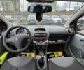 Серый Пежо 107, объемом двигателя 1.1 л и пробегом 154 тыс. км за 3500 $, фото 9 на Automoto.ua