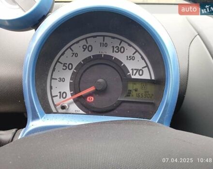 Сірий Пежо 107, об'ємом двигуна 1 л та пробігом 165 тис. км за 5500 $, фото 7 на Automoto.ua