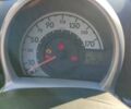 Сірий Пежо 107, об'ємом двигуна 1 л та пробігом 105 тис. км за 5300 $, фото 10 на Automoto.ua