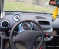 Сірий Пежо 107, об'ємом двигуна 1 л та пробігом 165 тис. км за 5500 $, фото 9 на Automoto.ua