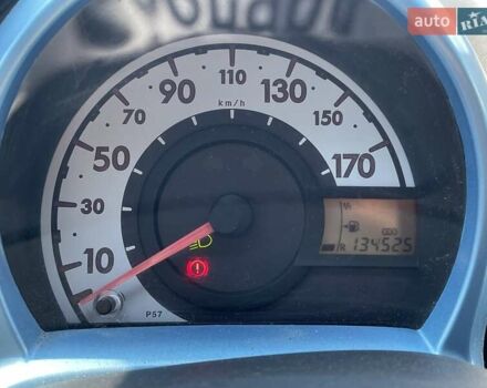 Сірий Пежо 107, об'ємом двигуна 1 л та пробігом 134 тис. км за 5000 $, фото 26 на Automoto.ua