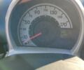 Сірий Пежо 107, об'ємом двигуна 1 л та пробігом 105 тис. км за 5300 $, фото 16 на Automoto.ua