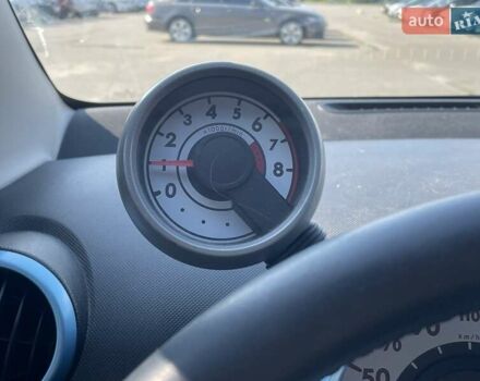 Сірий Пежо 107, об'ємом двигуна 1 л та пробігом 134 тис. км за 5000 $, фото 25 на Automoto.ua