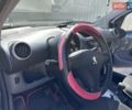Сірий Пежо 107, об'ємом двигуна 1 л та пробігом 88 тис. км за 5000 $, фото 6 на Automoto.ua