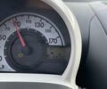 Серый Пежо 107, объемом двигателя 1 л и пробегом 159 тыс. км за 4200 $, фото 13 на Automoto.ua