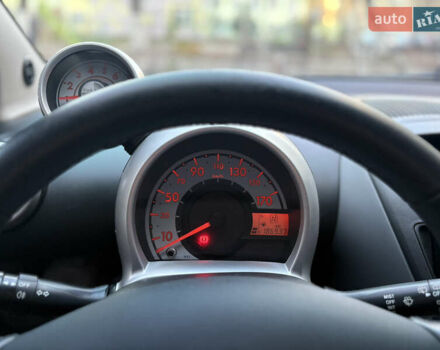 Серый Пежо 107, объемом двигателя 1 л и пробегом 187 тыс. км за 5500 $, фото 5 на Automoto.ua