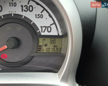 Сірий Пежо 107, об'ємом двигуна 1 л та пробігом 102 тис. км за 5100 $, фото 6 на Automoto.ua