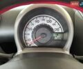 Сірий Пежо 107, об'ємом двигуна 1 л та пробігом 88 тис. км за 5000 $, фото 3 на Automoto.ua