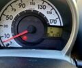 Серый Пежо 107, объемом двигателя 1 л и пробегом 87 тыс. км за 4600 $, фото 6 на Automoto.ua