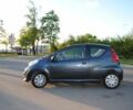 Сірий Пежо 107, об'ємом двигуна 1 л та пробігом 161 тис. км за 4900 $, фото 2 на Automoto.ua