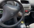 Синий Пежо 107, объемом двигателя 1 л и пробегом 103 тыс. км за 3200 $, фото 4 на Automoto.ua