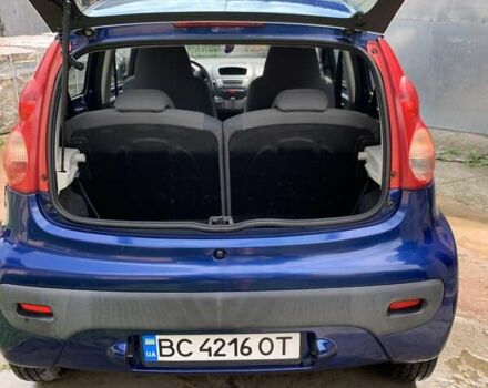 Синий Пежо 107, объемом двигателя 1 л и пробегом 103 тыс. км за 3200 $, фото 1 на Automoto.ua