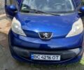 Синий Пежо 107, объемом двигателя 1 л и пробегом 103 тыс. км за 3200 $, фото 21 на Automoto.ua