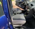 Синий Пежо 107, объемом двигателя 1 л и пробегом 103 тыс. км за 3200 $, фото 15 на Automoto.ua