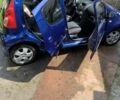 Синий Пежо 107, объемом двигателя 1 л и пробегом 103 тыс. км за 3200 $, фото 20 на Automoto.ua