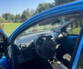 Синий Пежо 107, объемом двигателя 1 л и пробегом 160 тыс. км за 4399 $, фото 21 на Automoto.ua