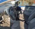 Синій Пежо 107, об'ємом двигуна 1.4 л та пробігом 200 тис. км за 3200 $, фото 6 на Automoto.ua