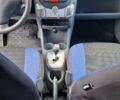 Синий Пежо 107, объемом двигателя 1 л и пробегом 125 тыс. км за 4000 $, фото 2 на Automoto.ua