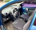 Синій Пежо 107, об'ємом двигуна 1 л та пробігом 230 тис. км за 4400 $, фото 7 на Automoto.ua