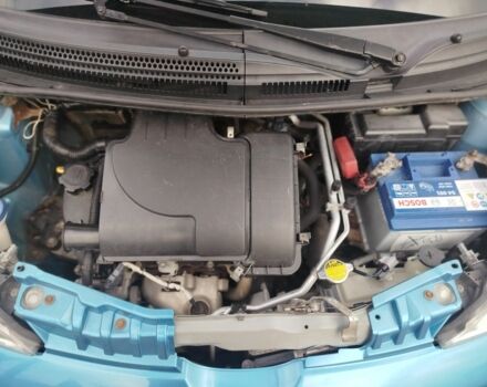 Синий Пежо 107, объемом двигателя 1 л и пробегом 128 тыс. км за 3650 $, фото 9 на Automoto.ua