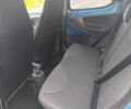 Синий Пежо 107, объемом двигателя 1 л и пробегом 128 тыс. км за 3650 $, фото 8 на Automoto.ua