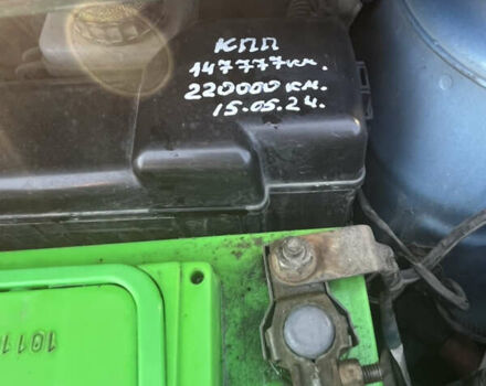 Синий Пежо 107, объемом двигателя 1 л и пробегом 160 тыс. км за 4399 $, фото 20 на Automoto.ua